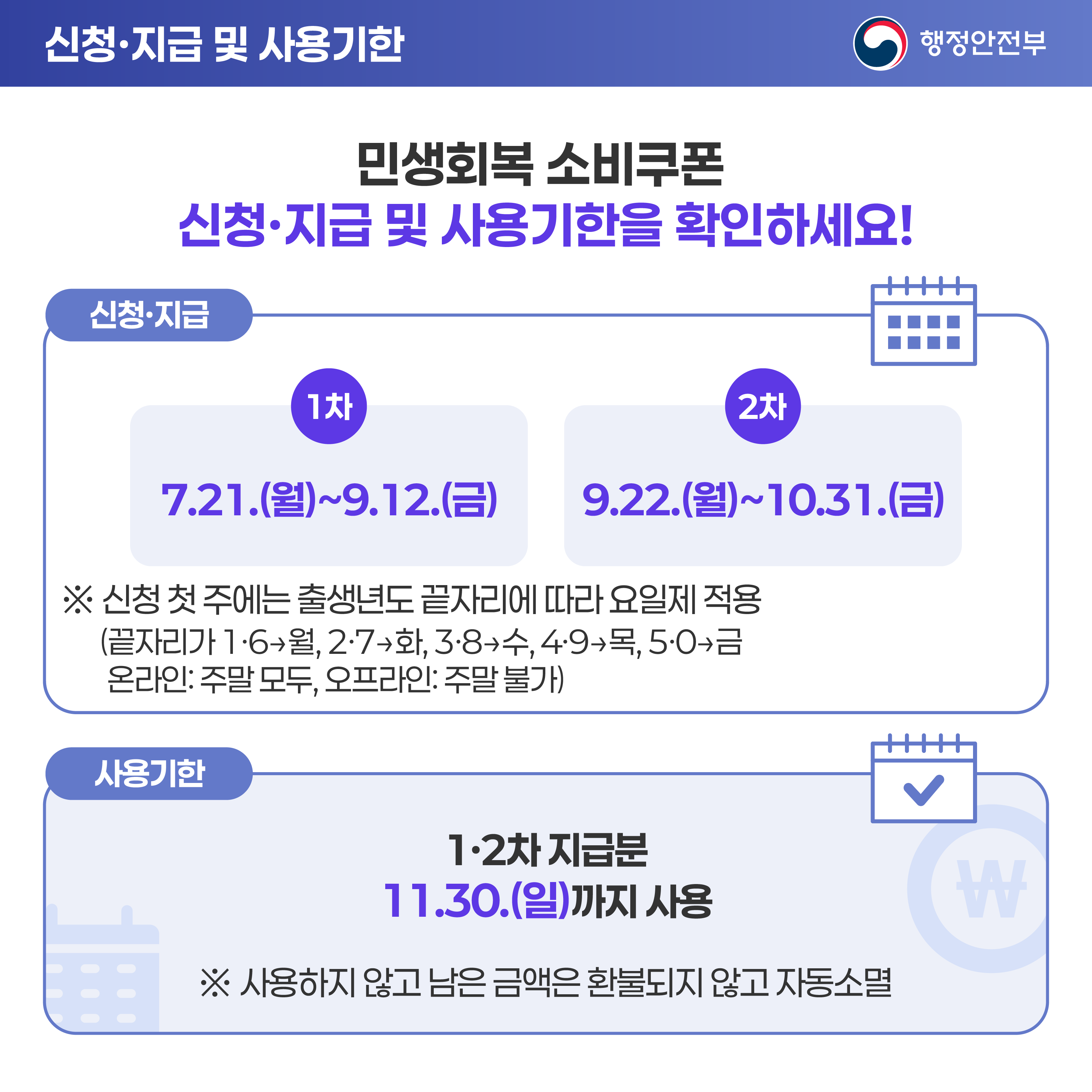 민생회복 소비쿠폰 관련 안내