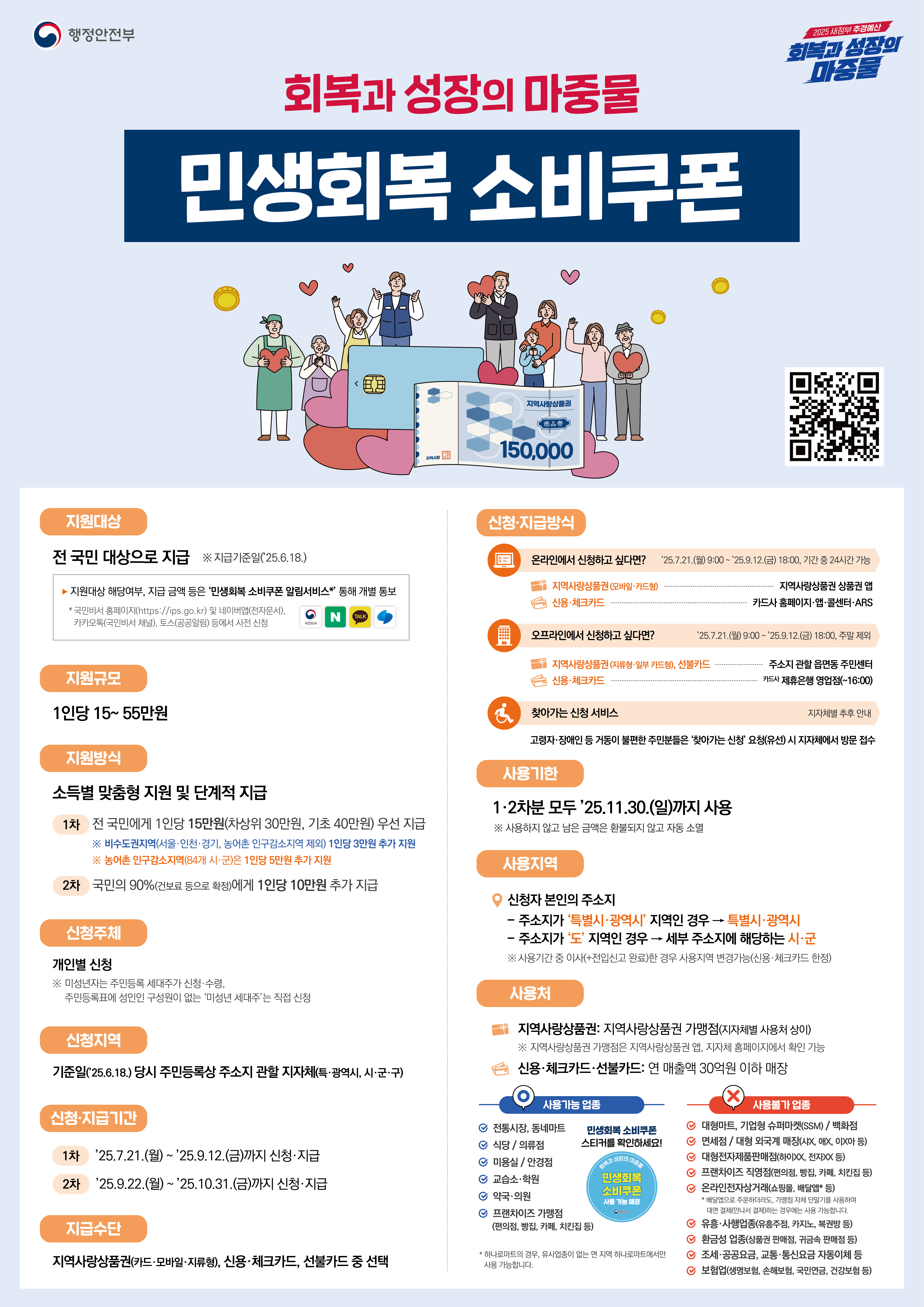 민생회복 소비쿠폰 관련 안내