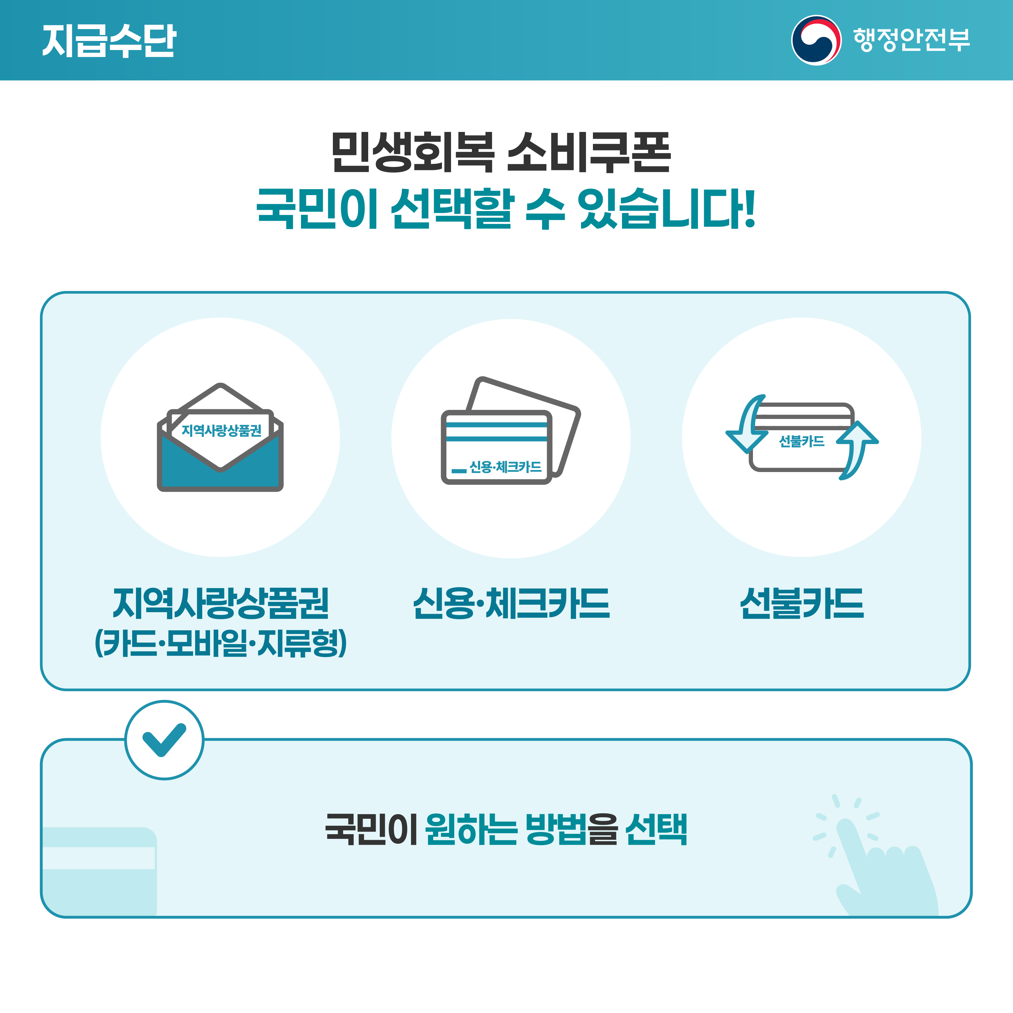민생회복 소비쿠폰 관련 안내