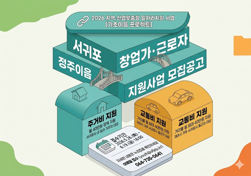 2026 서귀포 창업가·근로자 정주이음 지원사업 2차 모집공고
